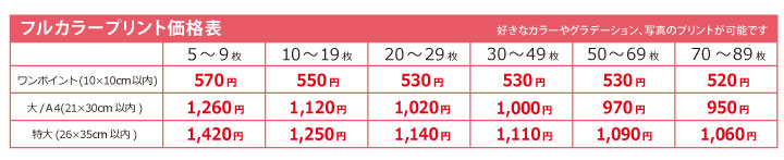 フルカラープリント料金表