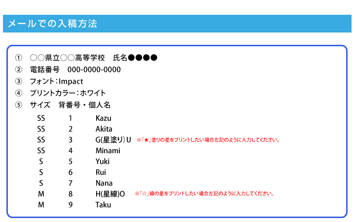 メールでの入稿方法